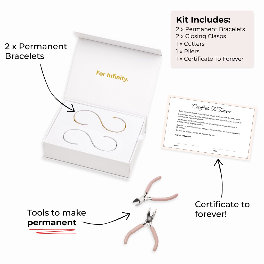 What is inside the Allure permanent bracelet kit, including cutters and pliers